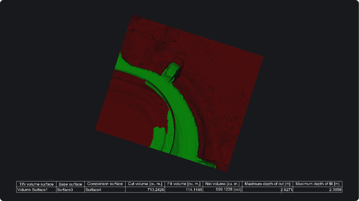 TIN_cut_and_fill_volume_reports